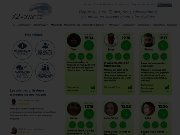 12-voyance.com