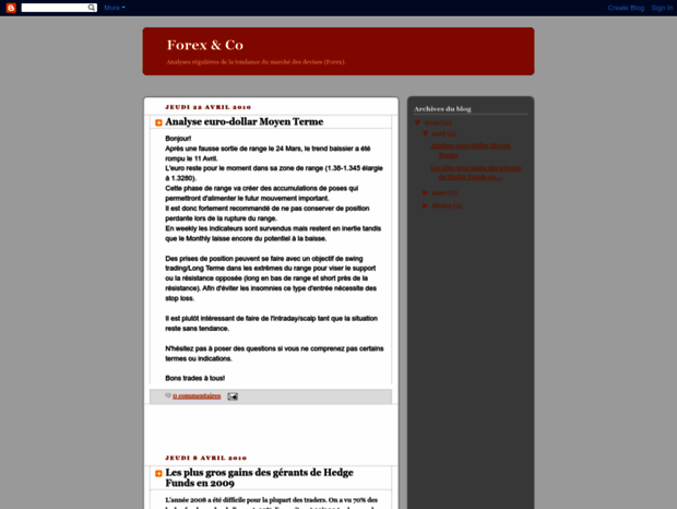 4xtrading.blogspot.com