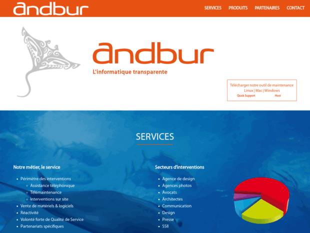 andbur.com