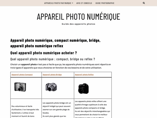 appareil-photo-numerique.fr