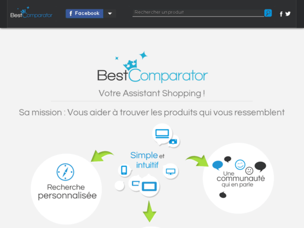 bestcomparator.com