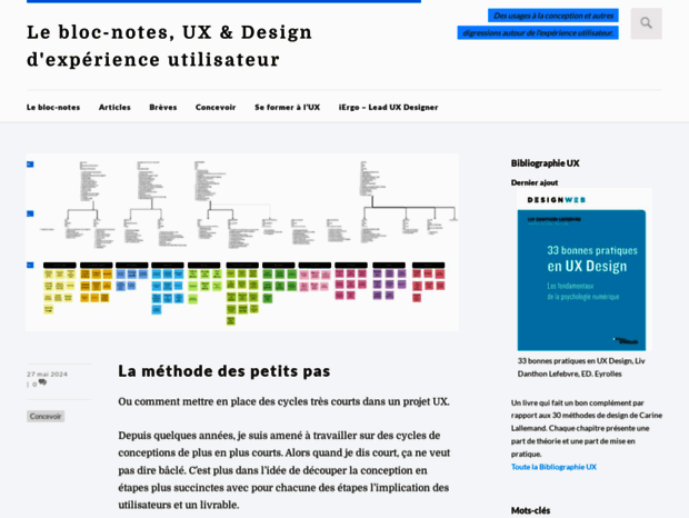 blocnotes.iergo.fr