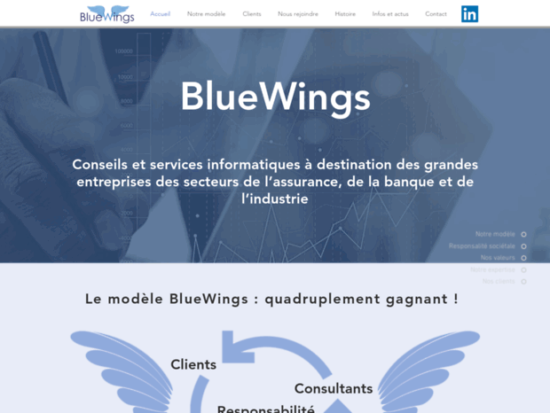 bluewings.fr