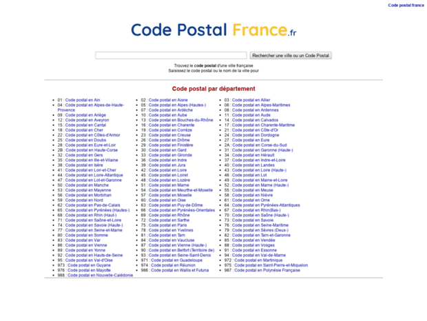 code-postal-ardeche.fr