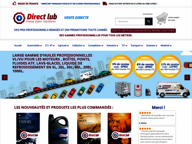 directlub.com