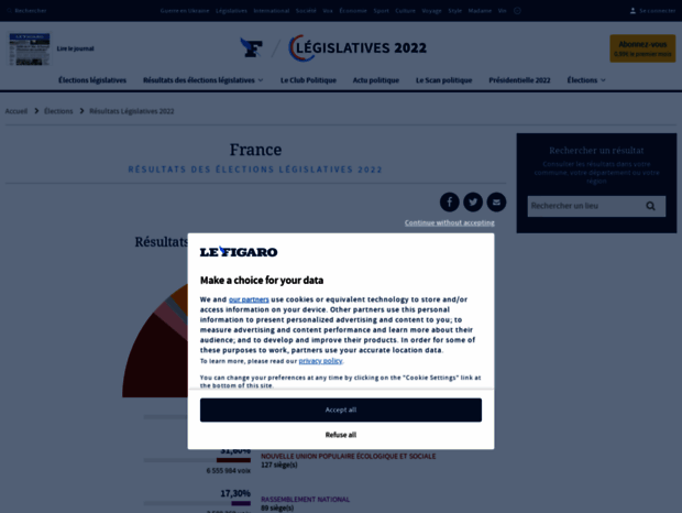 elections.lefigaro.fr