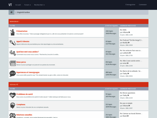 forum.virginite-tardive.fr