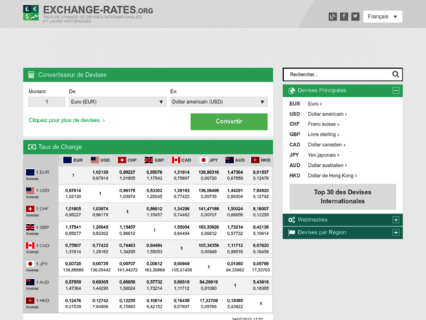 fr.exchange-rates.org