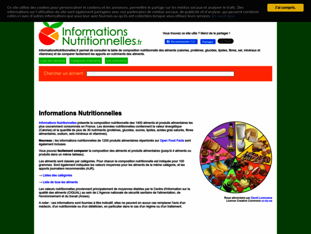 informationsnutritionnelles.fr