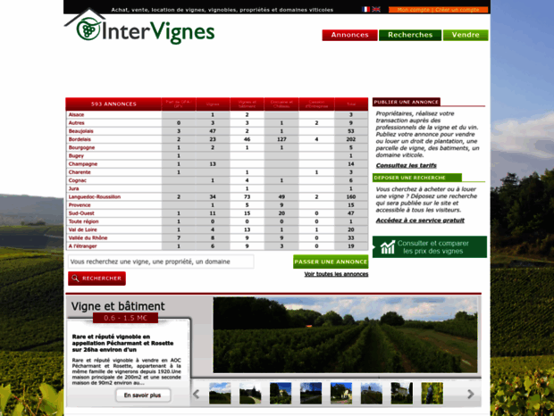 intervignes.com