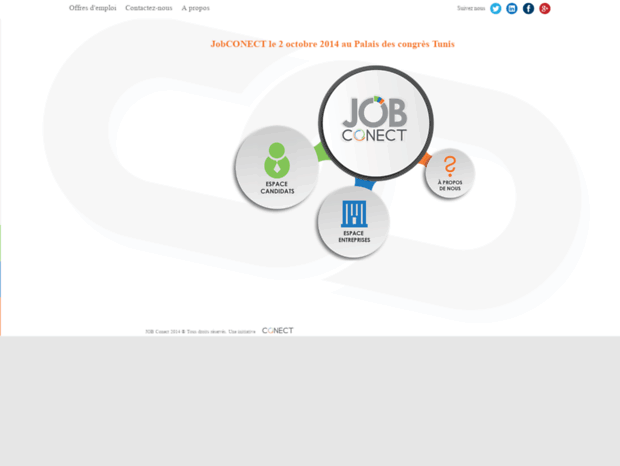 jobconect.tn
