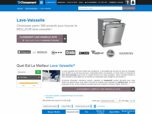 lave-vaisselle.classement.com