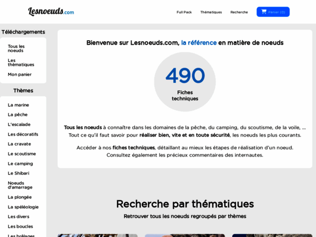 lesnoeuds.com