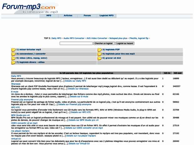 logiciels.forum-mp3.com