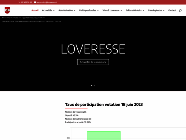 loveresse.ch