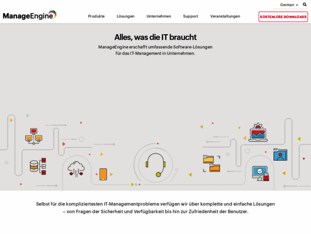 manageengine.ch