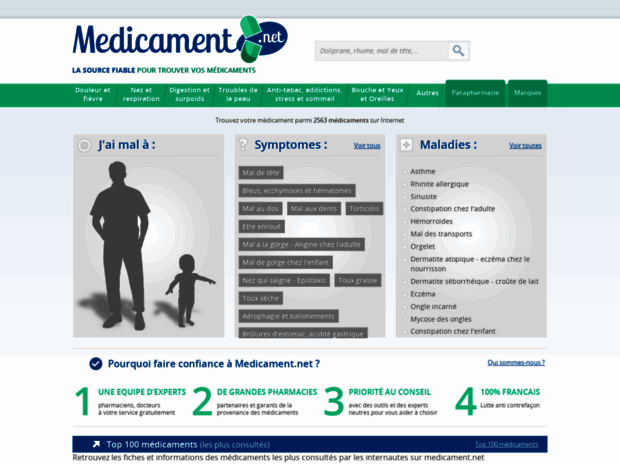 medicament.net