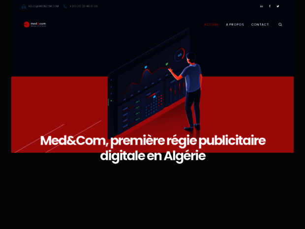 medncom.com