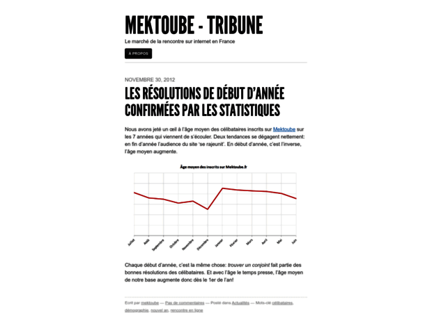 mektoube-tribune.fr