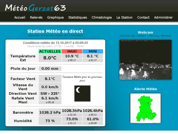 meteogerzat63.fr
