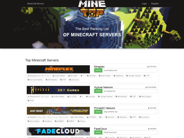 minetop.net