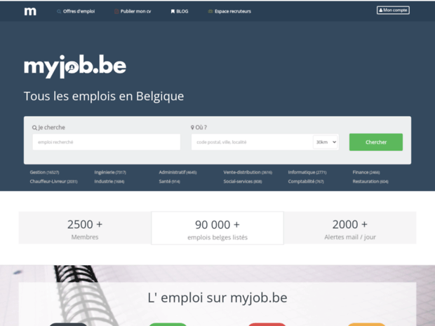 myjob.be