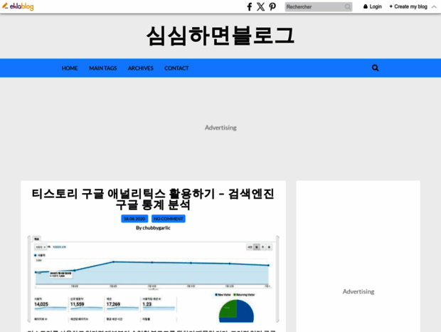 nokomis.eklablog.com