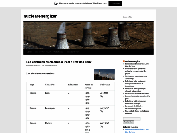 nuclearenergizer.wordpress.com
