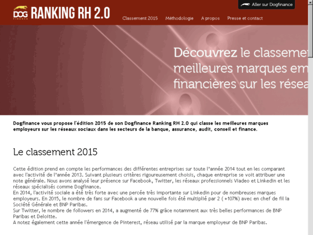 rankingrh.dogfinance.com