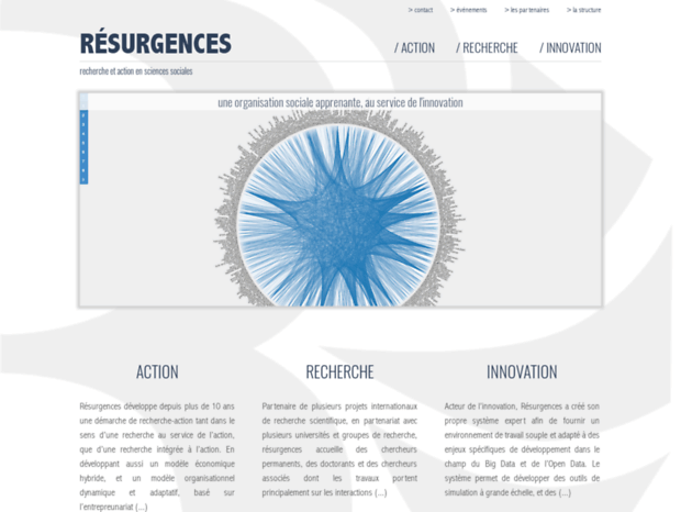 resurgences.eu
