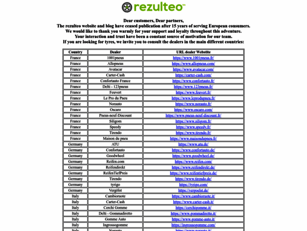 rezulteo.com