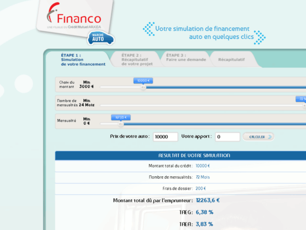 simulation-auto-financo.fr