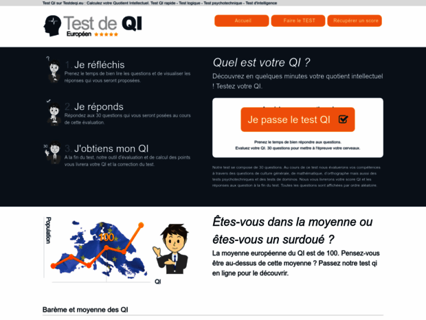 test-emploi.com