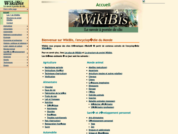 wikibis.com